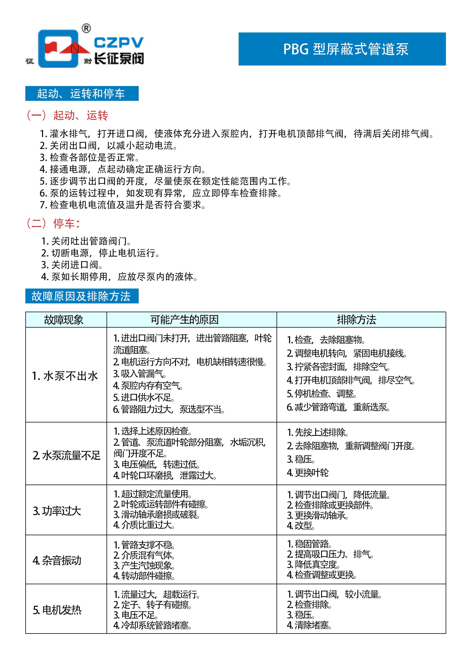 PBG型屏蔽式管道離心循環泵故障排除