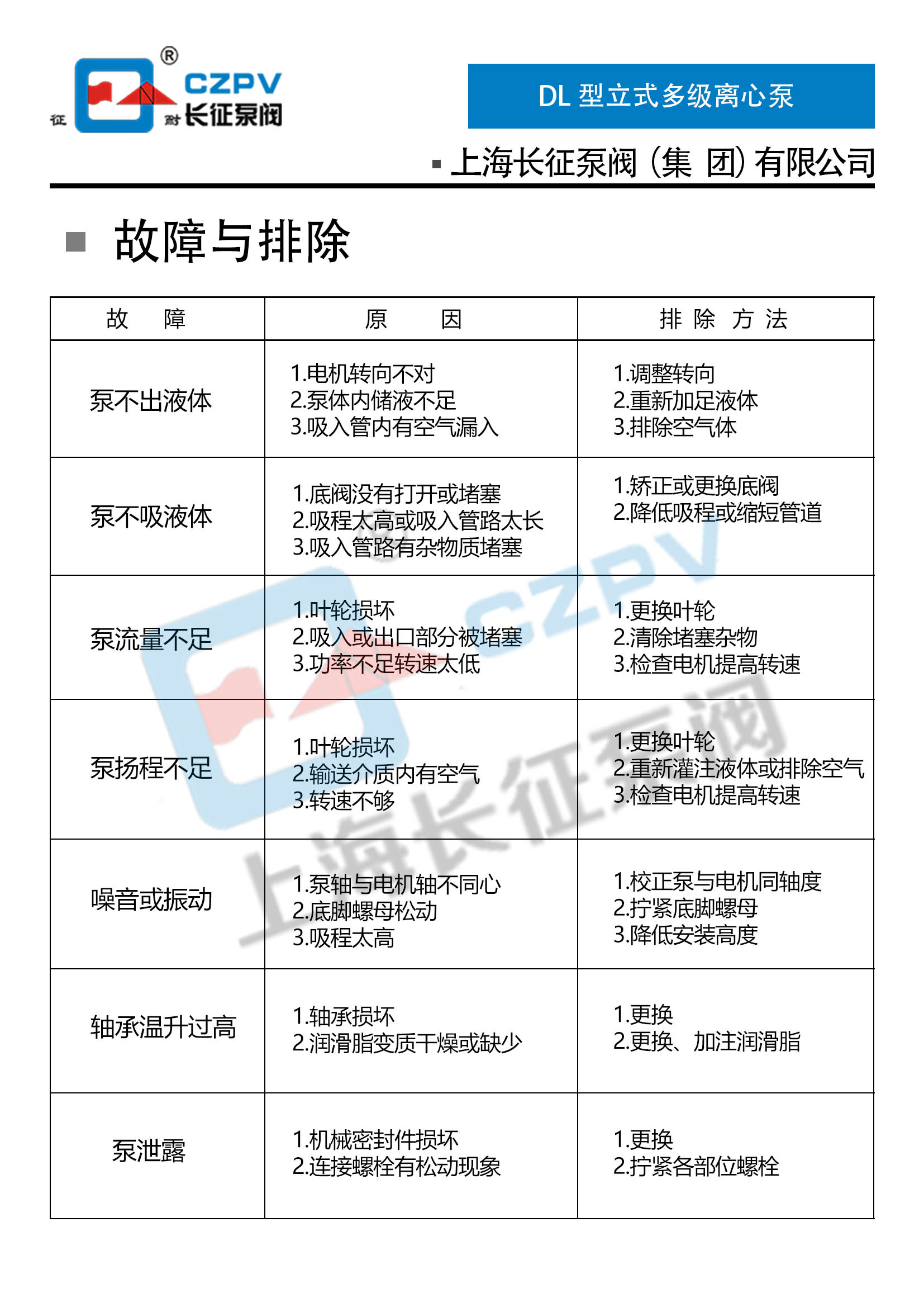 DL型立式多級離心泵
