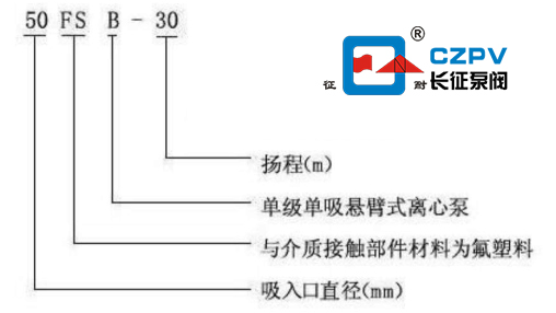 氟塑料合金離心泵型號意義