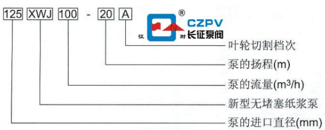 循環泵